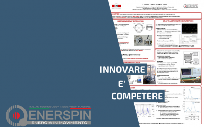 Innovare è Competere